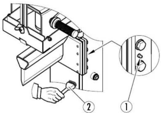 Posch HydroCombi 13 - Werkzeugführung - 1