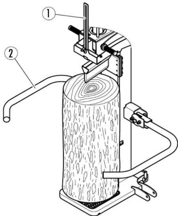 Posch HydroCombi 13 - Der Spaltvorgang - 2