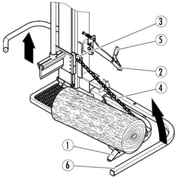 Posch HydroCombi 13 - Stammhebevorrichtung - 1