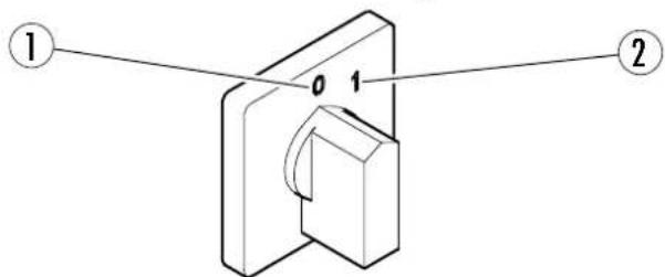 Posch HydroCombi 13 - Type E4 - 1
