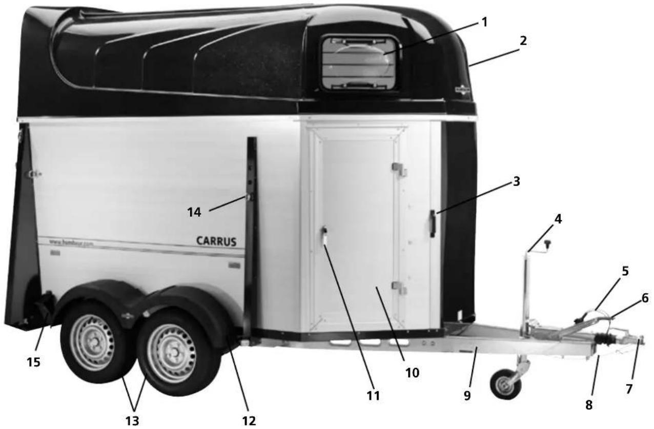 Humbaur Zephir - CARRUS - 1