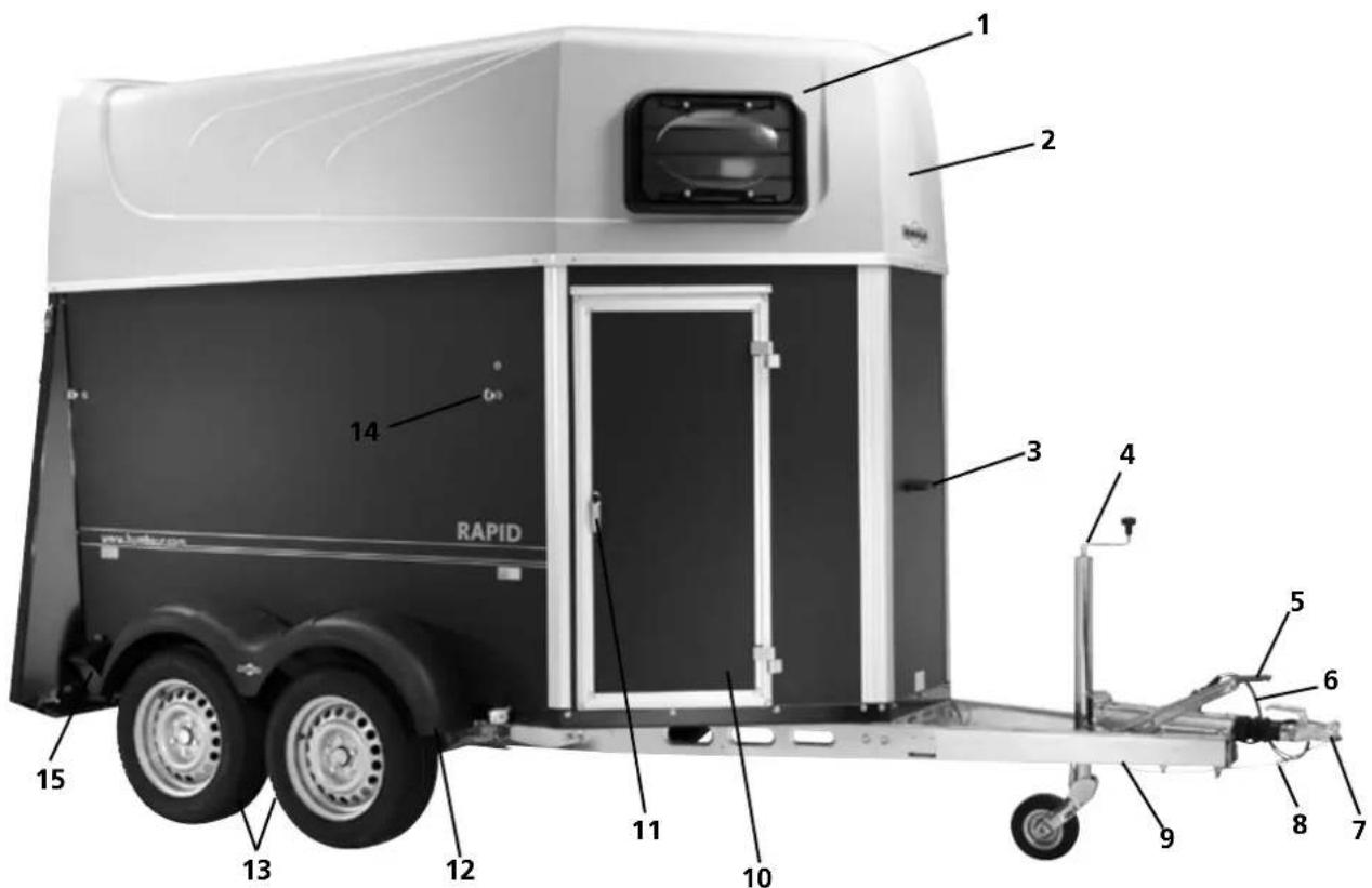 Humbaur Xanthos SPIRIT - RAPID - 1