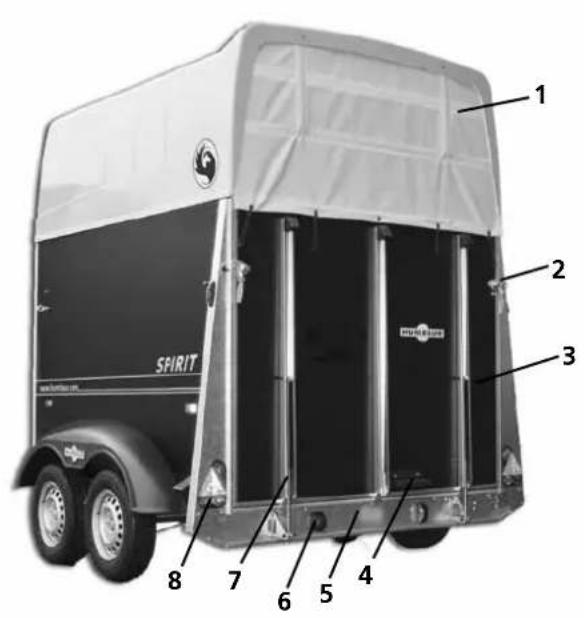 Humbaur Xanthos AERO - Seitenansicht - 1