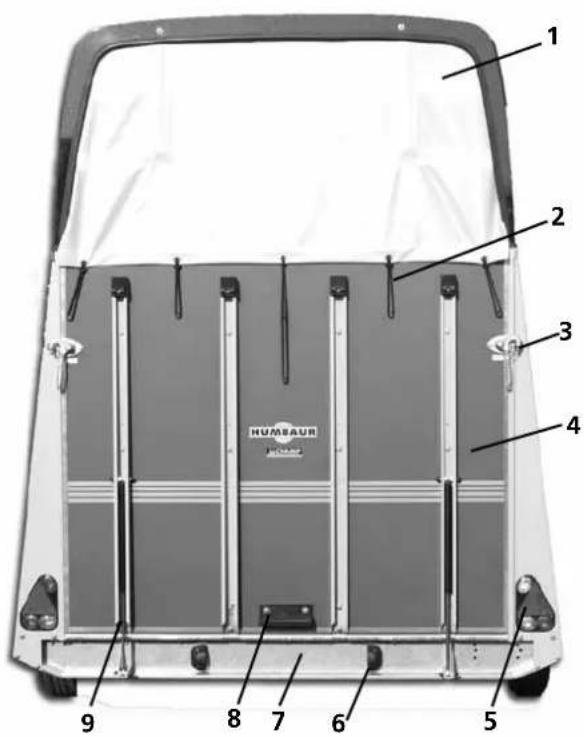 Humbaur Xanthos AERO - Seitenansicht - 1
