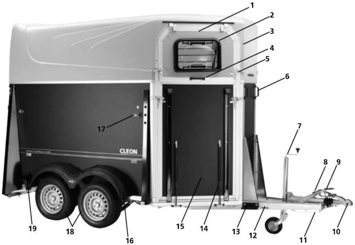 Humbaur Island 4 Alu - CLEON - 1