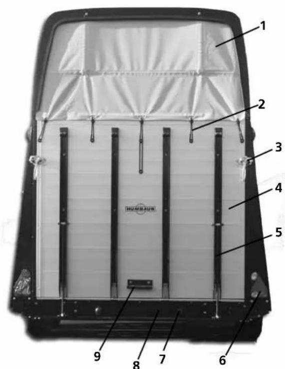 Humbaur Balios - Seitenansicht - 1