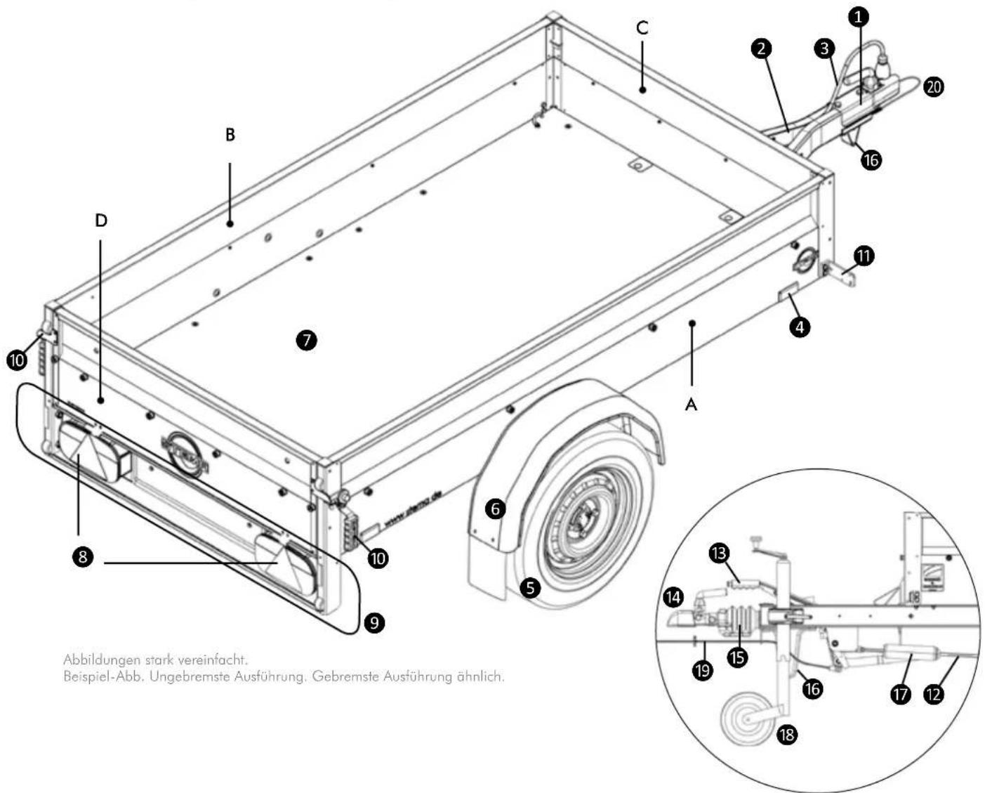 Stema STL 2000 O2 20-30-15.2 - Fahrzeugbeschreibung - 1