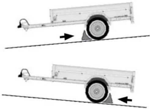 Stema STL 1500 O2 15-25-15.1 - Unterlegkeile zum Sichern in Hanglage - 1
