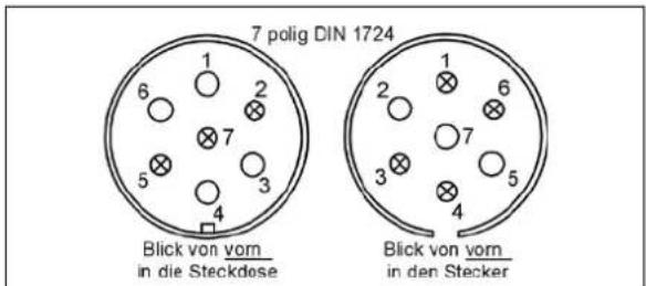Stema ALU STL 1300 O2 13-25-13.1 - Steckeranschlüsse - 2