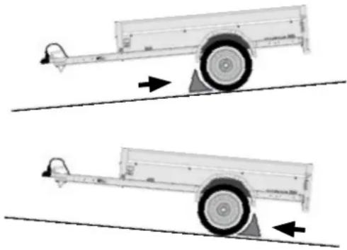 Stema ALU STL 1500 O2 15-25-15.1 - Unterlegkeile zum Sichern in Hanglage - 1