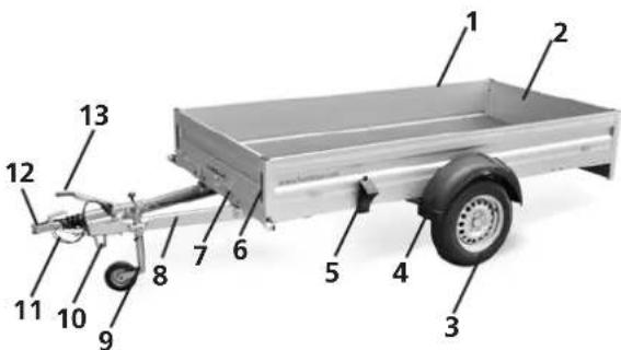 Humbaur Steely - Tieflader Aluminium HA (gebremst) - 1