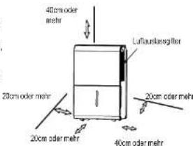 48cm oder mehr Luftauklassgitter 20cm oder mehr 20cm oder mehr 40cm oder mehr
