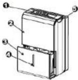 COMFEE MDDP-40DEN1 - Rückseite - 1