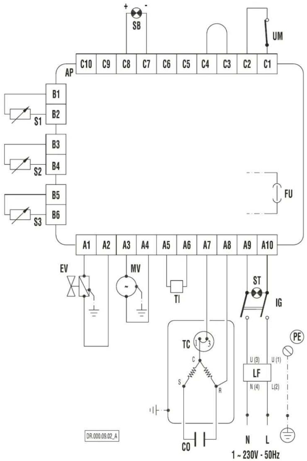 Kaut K122 - ENTSORGUNG - 3