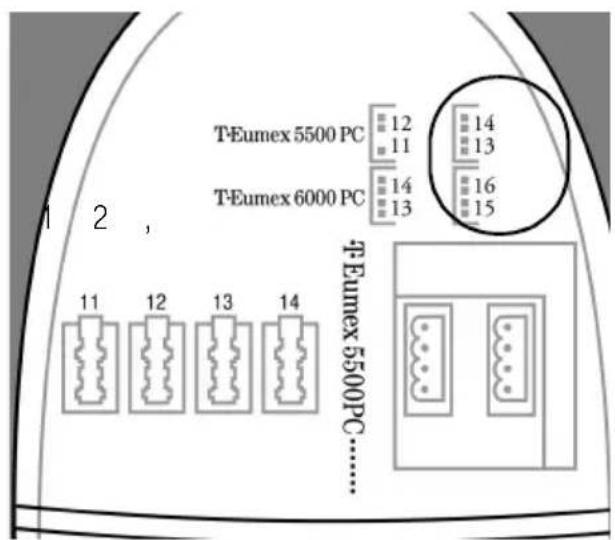 Eumex 6000PC - Endgeräte über separate TAE-Dosen anschließen - 1
