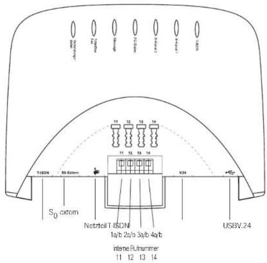 Eumex 504PC SE - Anschlussschema - 1