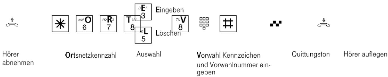 Eumex 5000PC - Vorwahl eingeben - 1