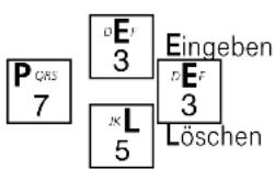 Eumex 5000PC - Sperrnummern eingeben - 4