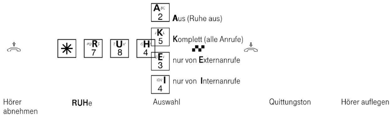 Eumex 5000PC - Ruhe vor dem Telefon (Anrufschutz) - 1