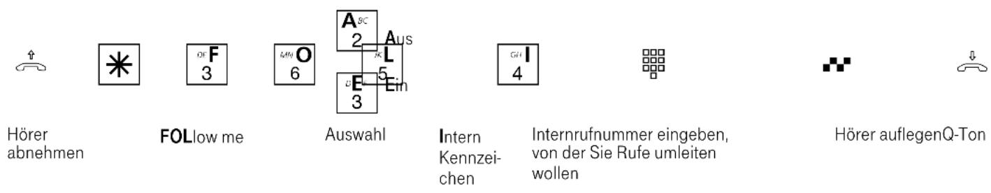 Eumex 5000PC - Follow me (Umleitung von) - 1