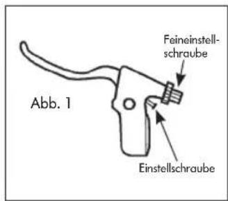 Prophete City - Einstellung Bremshebel - 1