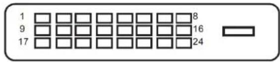 AOC C3583FQ/BS - Pin Assignments - 2
