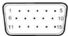 AOC C3583FQ/BS - Pin Assignments - 1