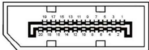AOC C3583FQ/BS - Pin Assignments - 4