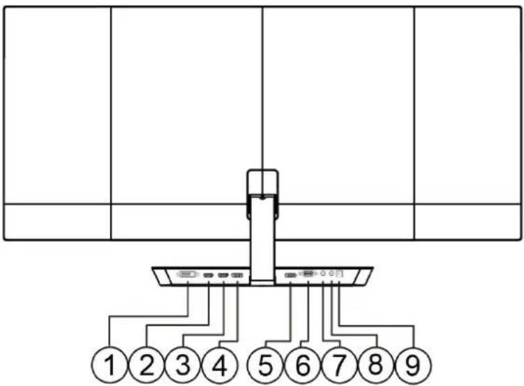 AOC C3583FQ/BS - Connecting the Monitor - 1