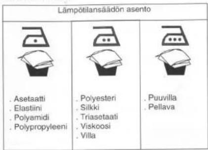 Hugin Comfort - SUOMI - 1