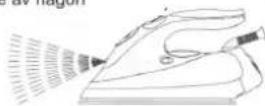 Hugin Comfort - Spray - 1