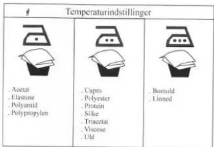 Hugin Comfort - DANSK - 1