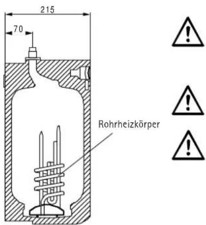 WOLF CEN 5 ComfortLine - Gerätebeschreibung - 5