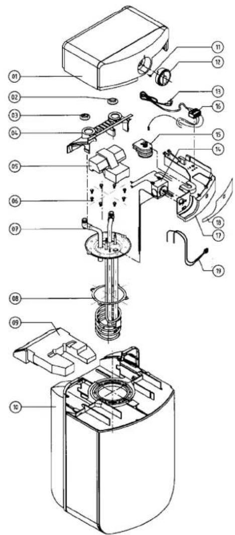 Clage S 15 - Ersatzteile Spare parts - 2
