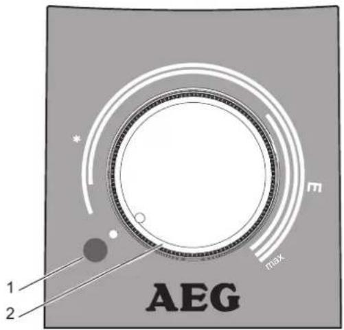 AEG 1 2 * m max