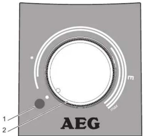 AEG 1 2 * m max
