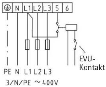 N L1 L2 L3 5 6 PE N L1 L2 L3 3/N/PE ~ 400V EVU- Kontakt