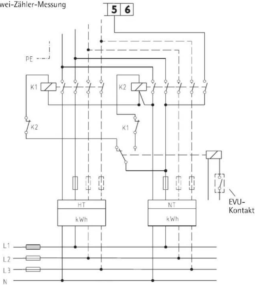 wei-Zähler-Messung 5 6 PE K1 K2 K2 K1 HT kWh NT kWh EVU- Kontakt L1 L2 L3 N