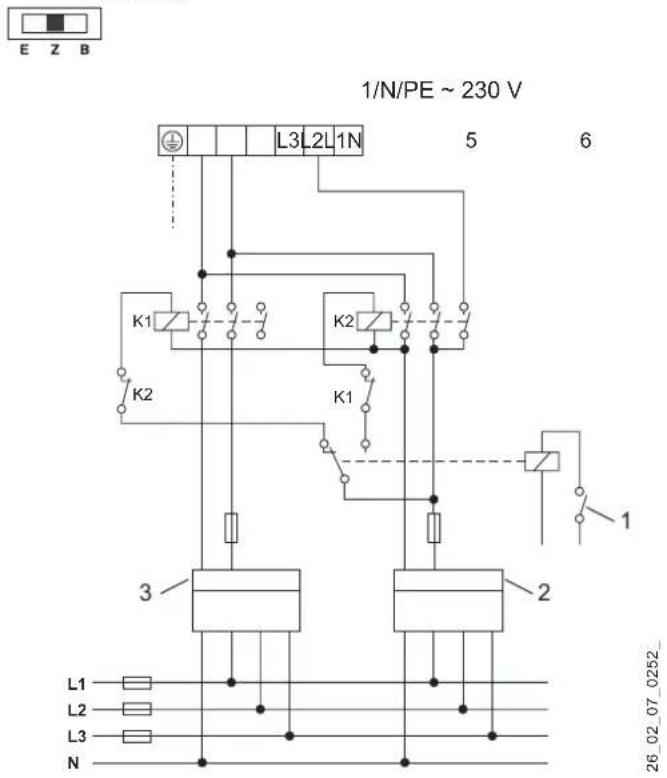 E Z B 1/N/PE ~ 230 V L3 L2 L1 N 5 6 K1 K2 K2 K1 3 2 1 L1 L2 L3 N 26_02_07_0252_
