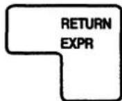 BROTHER ML-300 - 1) Returning the carrier manually - 1