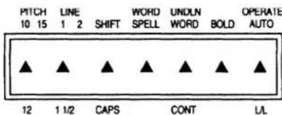 PITCH LINE WORD UNDLN OPERATE 10 15 1 2 SHIFT SPELL WORD BOLD AUTO ▲ ▲ ▲ ▲ ▲ ▲ ▲ 12 1 1/2 CAPS CONT L/L