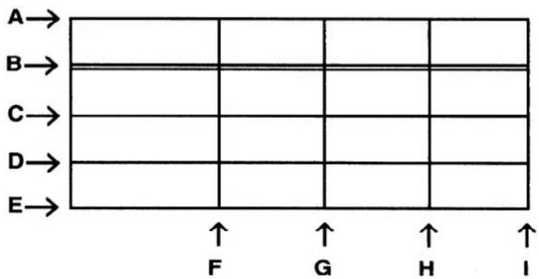 A→ B→ C→ D→ E→ ↑ F ↑ G ↑ H ↑ I