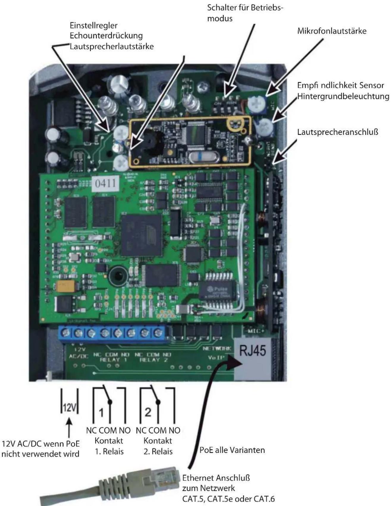 Wantec Monolith IP Vision - Lage der Anschlüsse auf der Platine - 2
