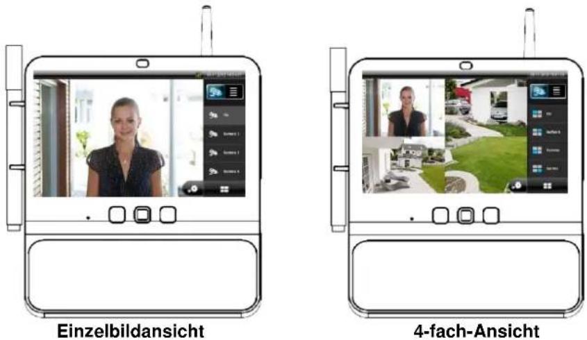 ABUS Eycasa CASA31000 - Bedienung der Livebild Ansicht - 1