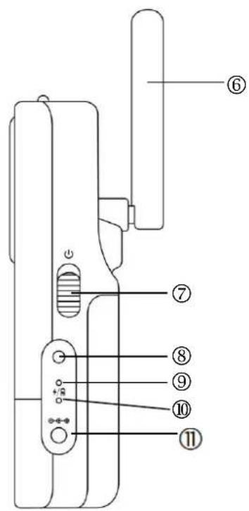 ABUS Eycasa CASA31000 - Beschreibung der Eycasa Family-Care Kamera - 2