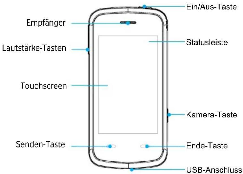 ZTE VF547 - Ihr Handy - 1
