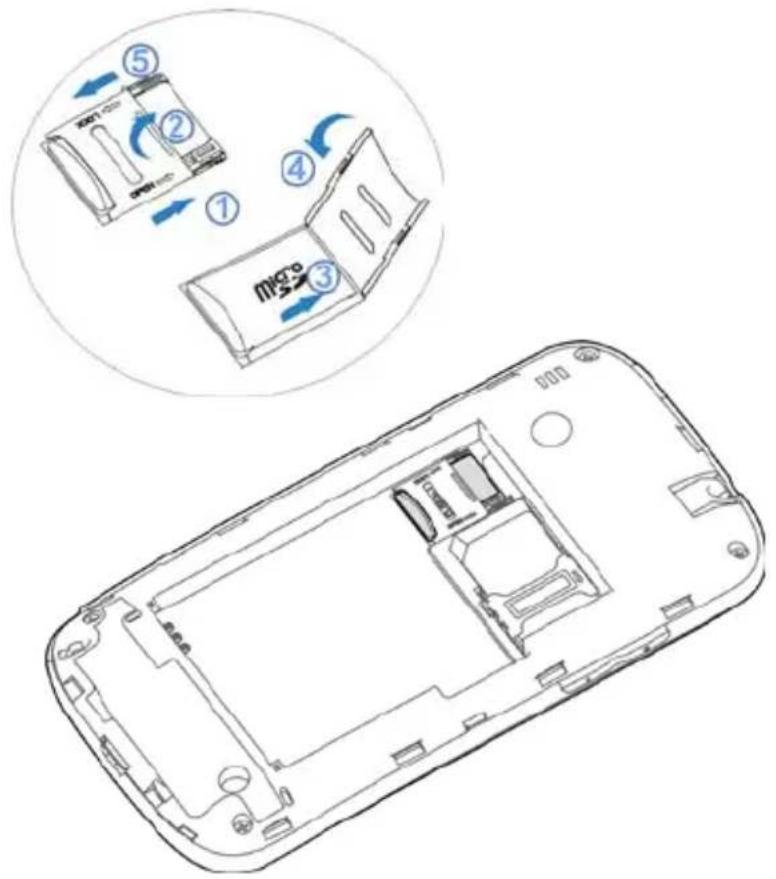 ZTE T-790 - INSERT YOUR SIM CARD - 3