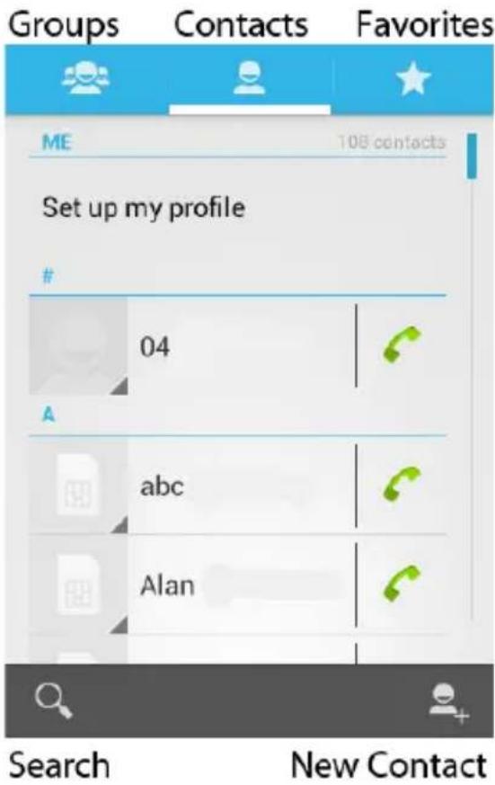 ZTE T-790 - CONTACTS (PEOPLE) - 2