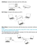 ZTE MF80 - Quick Guide - 4