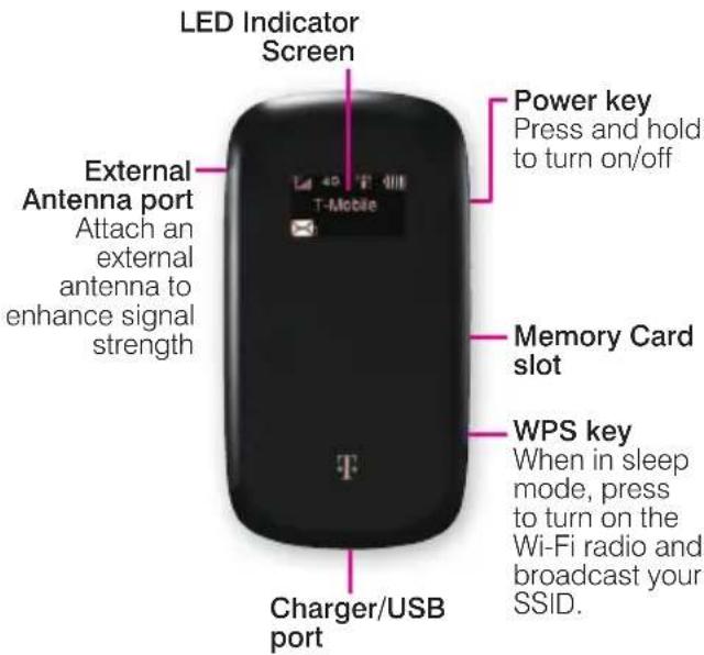 ZTE MF61 - INTRODUCING YOUR T-MOBILE 4G MOBILE HOTSPOT - 1